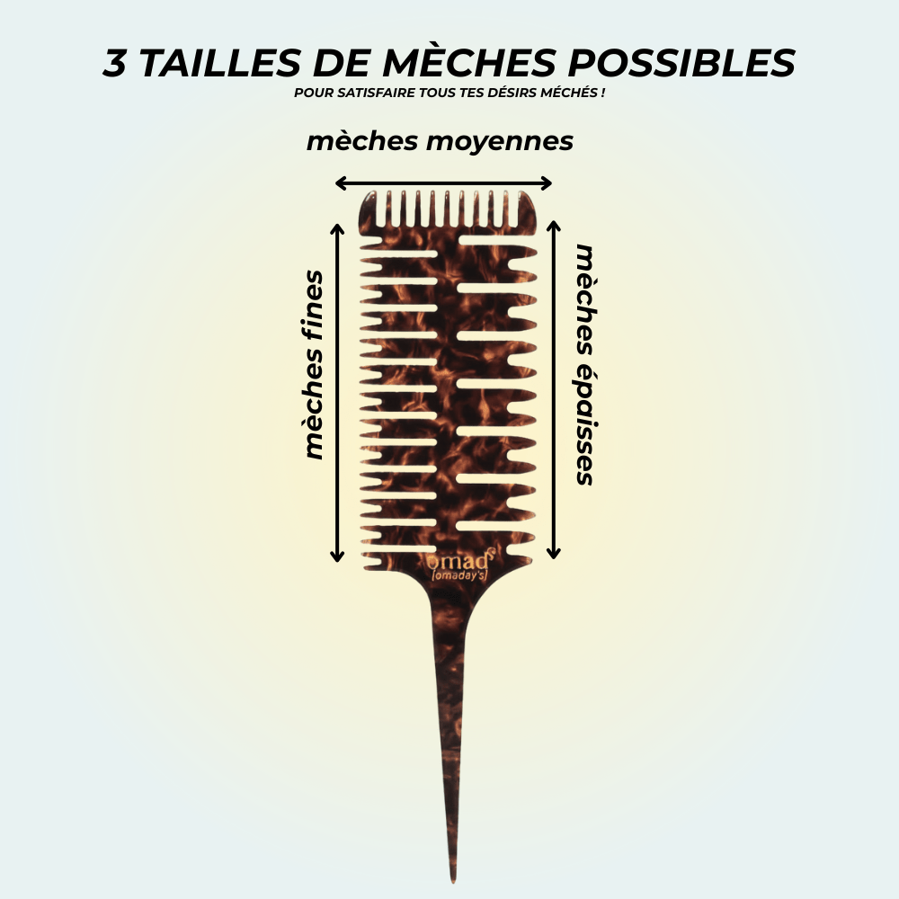 Coffret Blond Suprême - Omad's