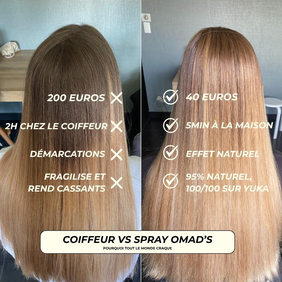 Les Ventes Privées Omad's - Omad's