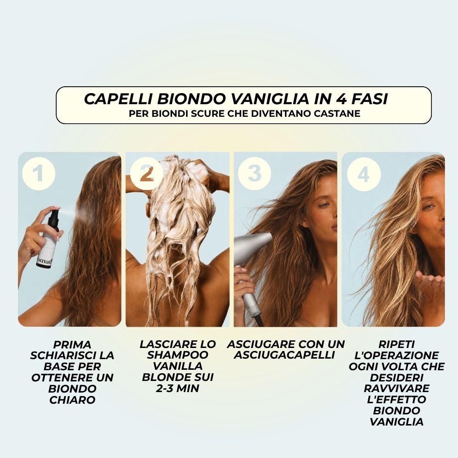 Shampoo biondo vaniglia