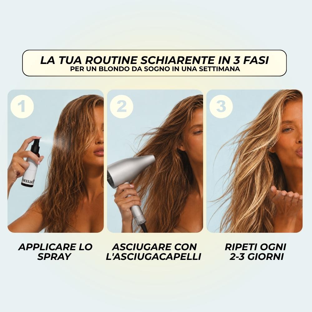 Spray schiarente