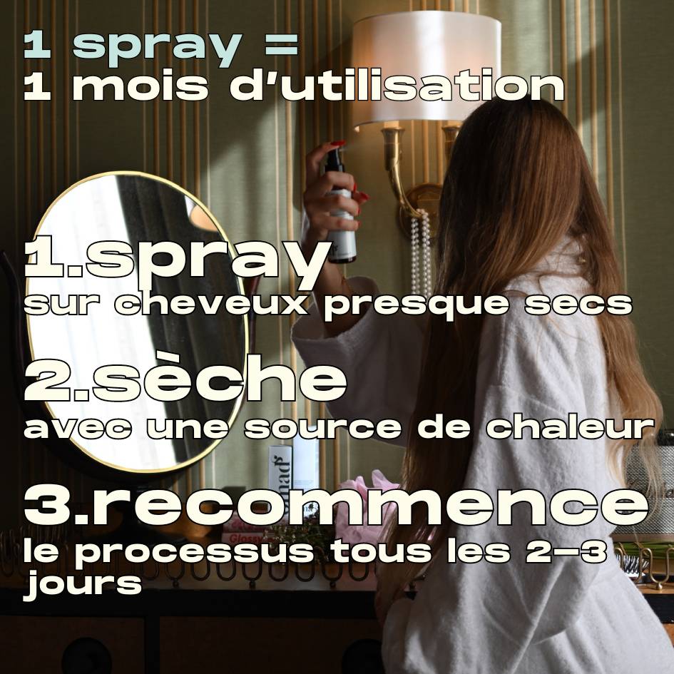 Spray éclaircissant ES - Omad's